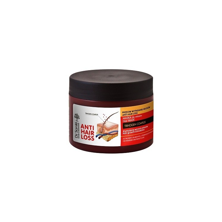 Dr. Santé Anti Hair Loss Haargroeistimulerend masker 300 ml